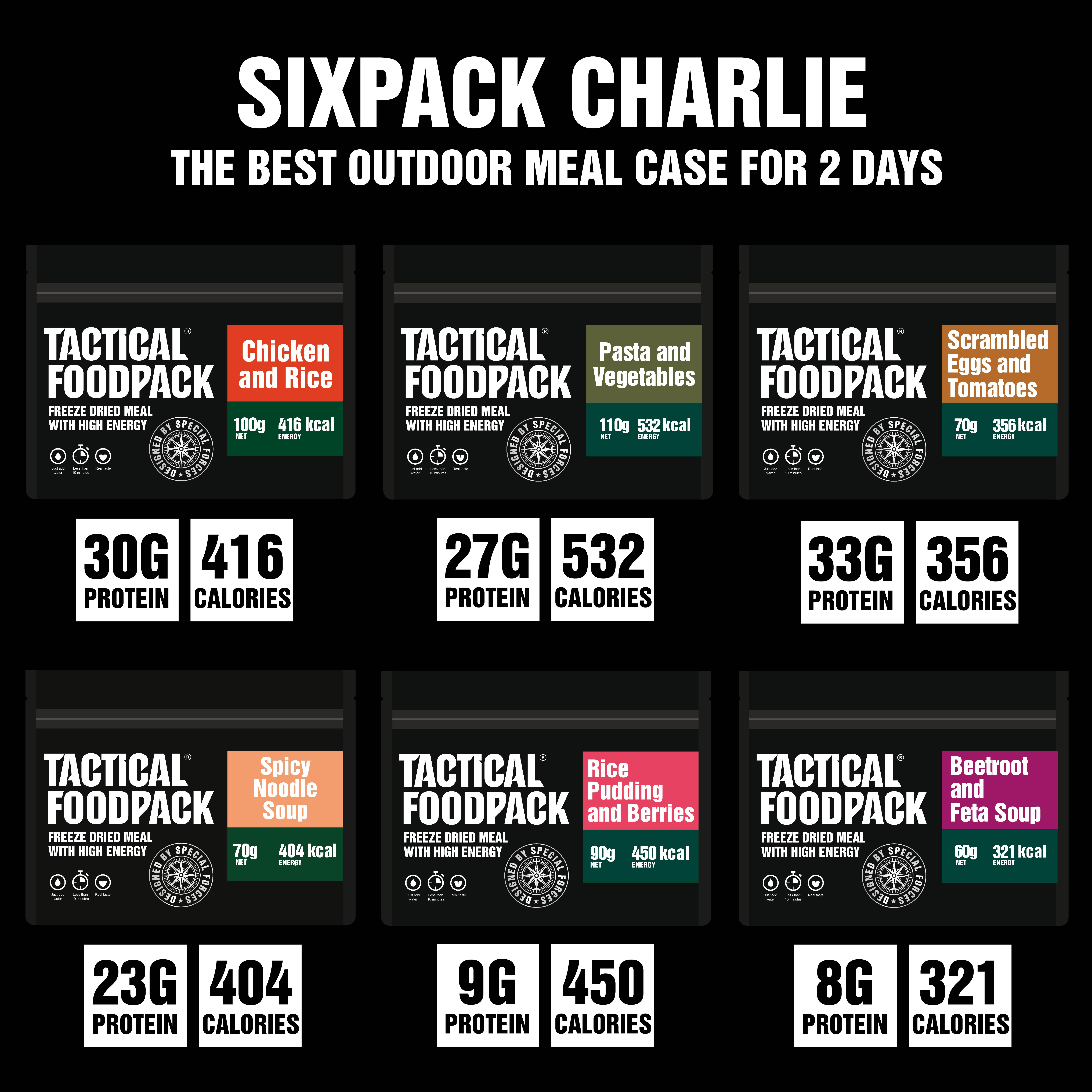 Tactical Six Pack Charlie - Image 2